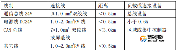 1764639640205406.png image.png