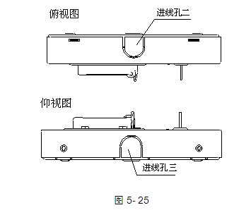 GST-LD-8316轉(zhuǎn)換開關(guān)進線方式