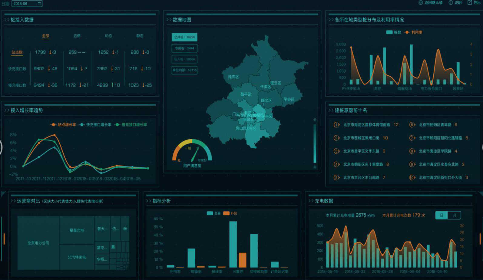 智慧消防主機(jī)聯(lián)網(wǎng)解決方案