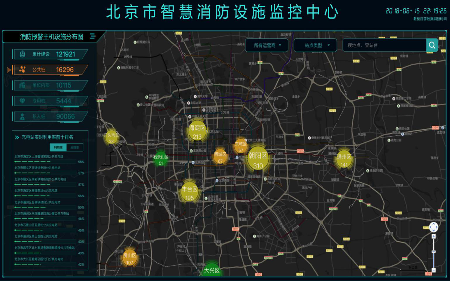 智慧消防網(wǎng)絡(luò)CRT云平臺(tái)系統(tǒng)