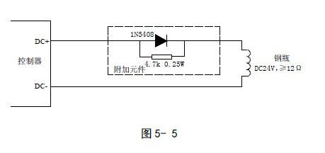 GST-QKP01 驅(qū)動鋼瓶電磁閥輸出的布線方式如圖 GST-QKP01 驅(qū)動鋼瓶電磁閥輸出的布線方式如圖