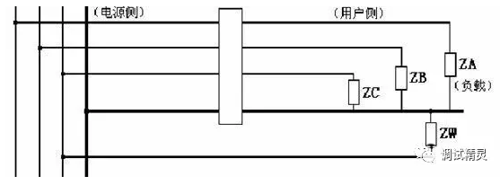 電氣火災(zāi)監(jiān)控探測(cè)器老是報(bào)警原因不規(guī)范線(xiàn)路